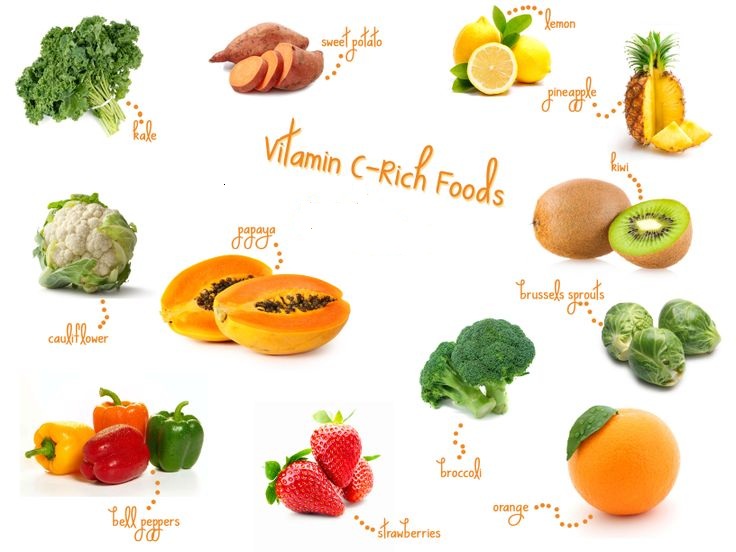 Vitamin C Food 