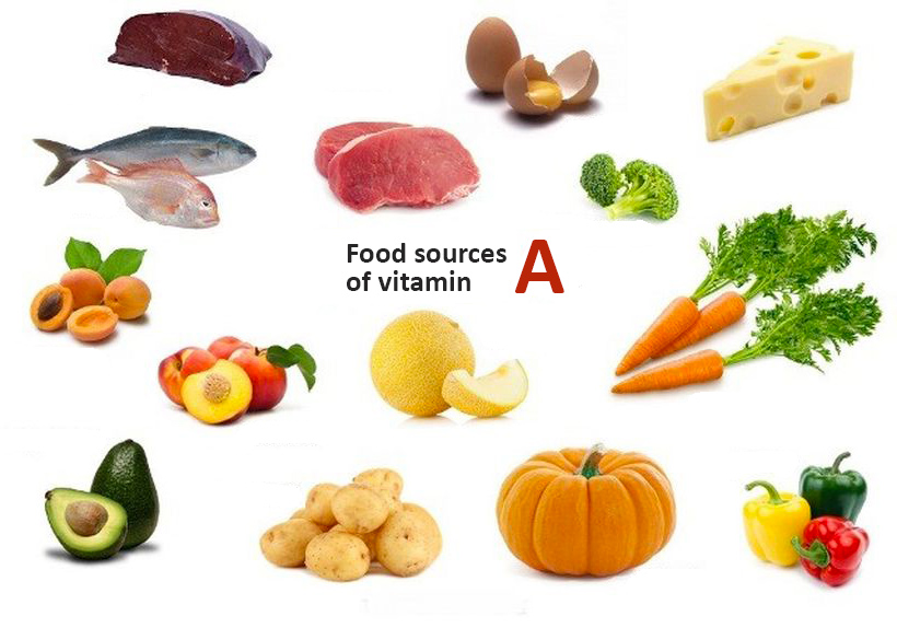Vitamin A Food 